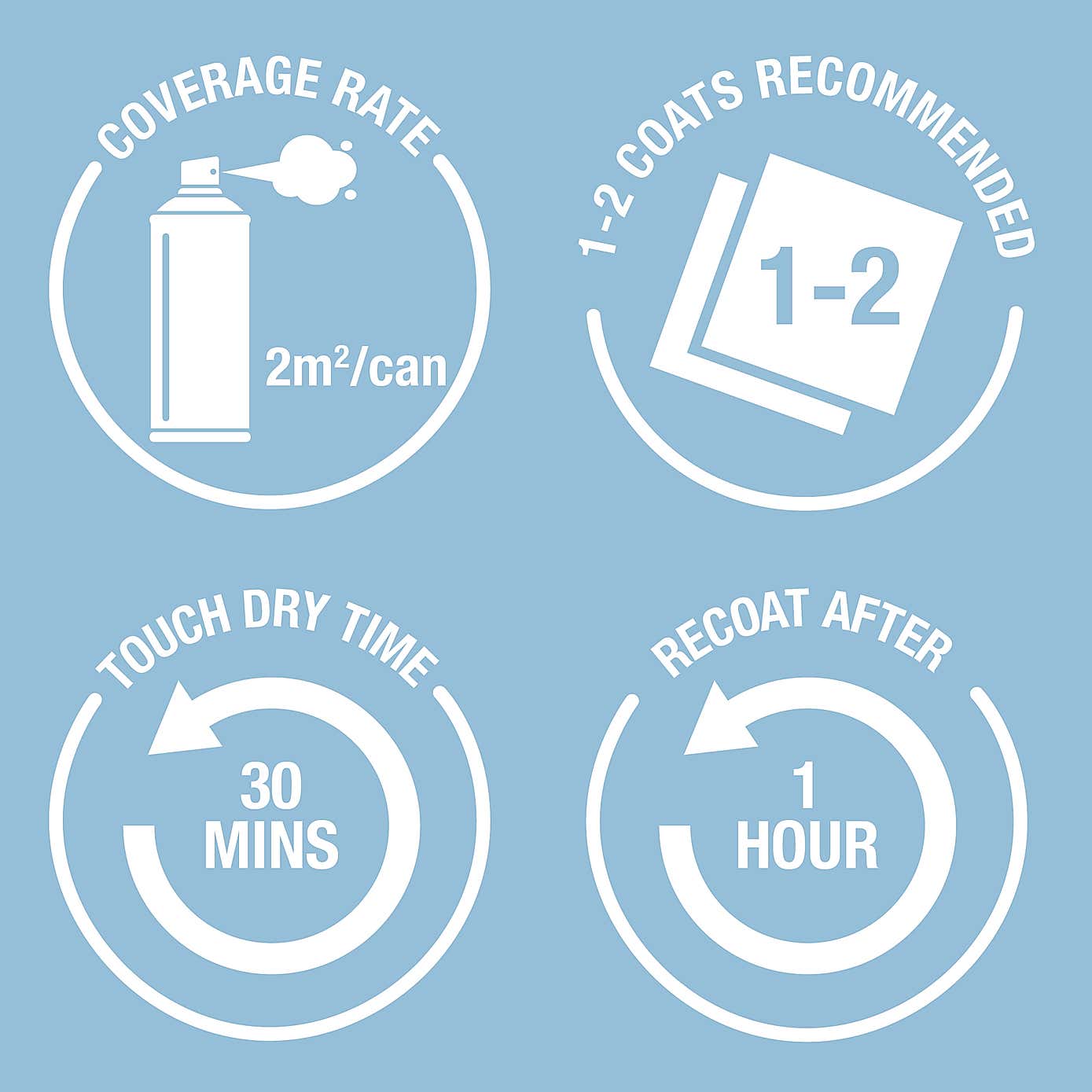 Rust-Oleum Matt Black Universal All-Surface Spray Paint 400ml