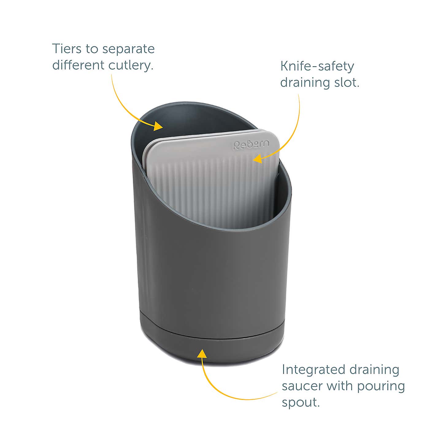 Reborn Cutlery Drainer