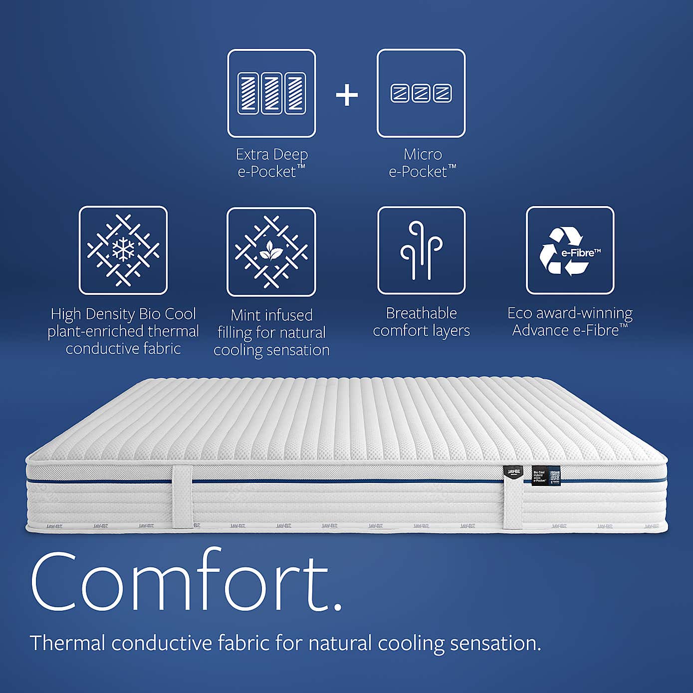Jay-Be Bio Cool 2000 Pocket Mattress