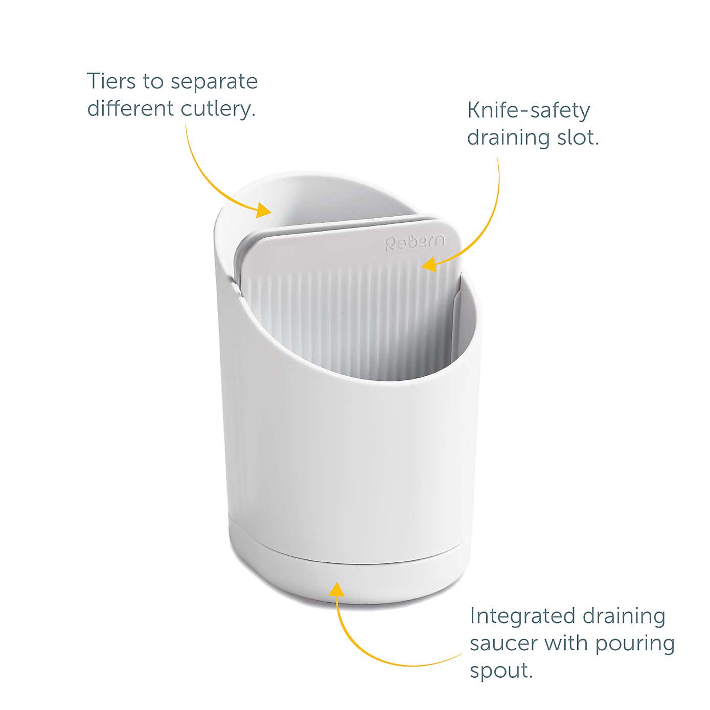 Reborn Sinkside Starter Kit