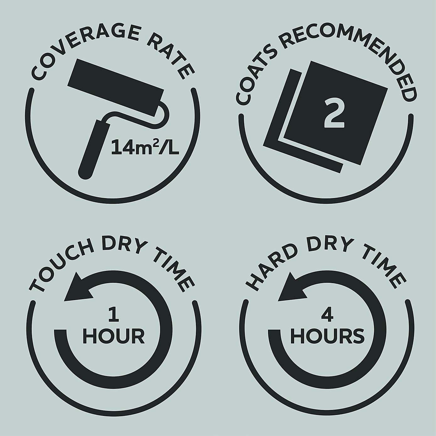 Rust-Oleum Gold Metallic Furniture Paint 125ml