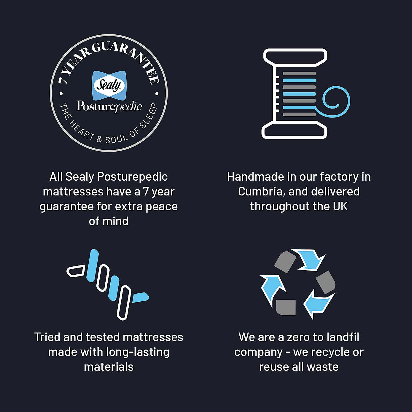 Sealy Elevate Ultra Arden Mattress