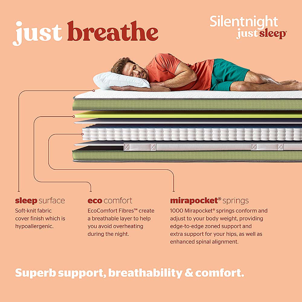 Silentnight Just Sleep Breathe Rolled Eco Mattress