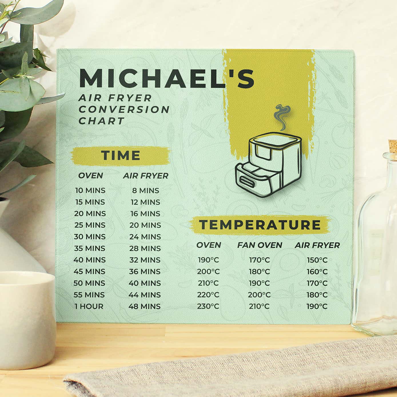 Personalised Air Fryer Chart Glass Worktop Saver