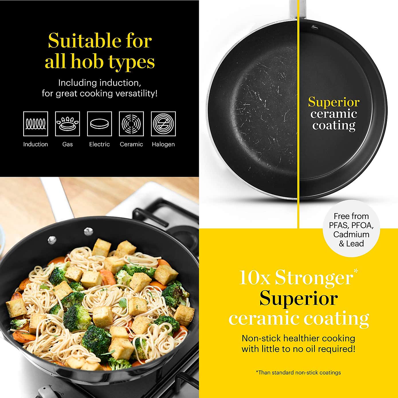 Good Food 24cm Frying Pan