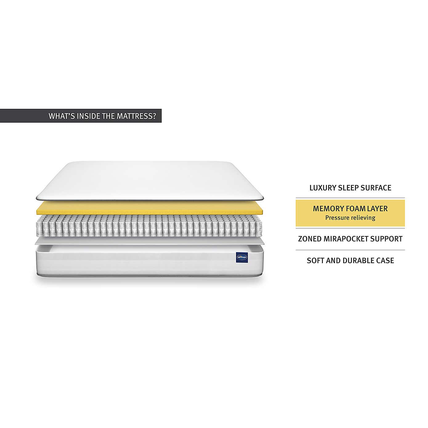 Silentnight 800 Pocket Memory Mattress