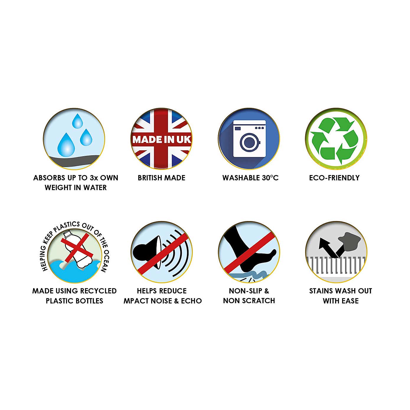 Marvel Washable Cotton Runner