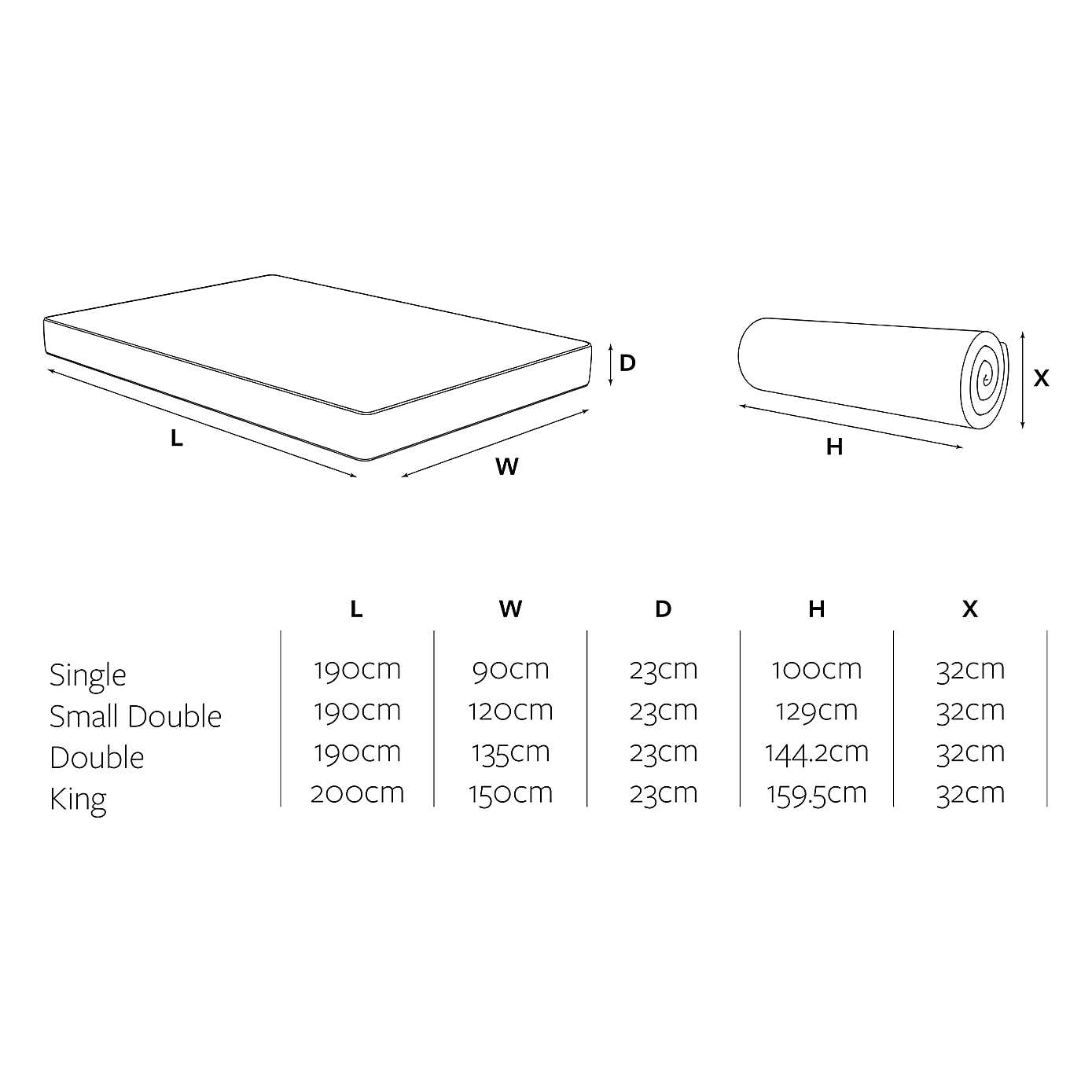 Jay-Be Natural Bamboo 2000 Pocket Mattress