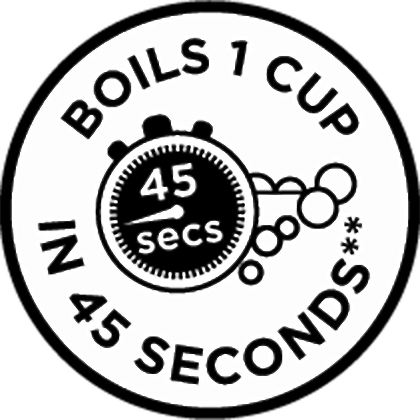 Russell Hobbs Brushed Stainless Steel 1.7L Push Button Kettle