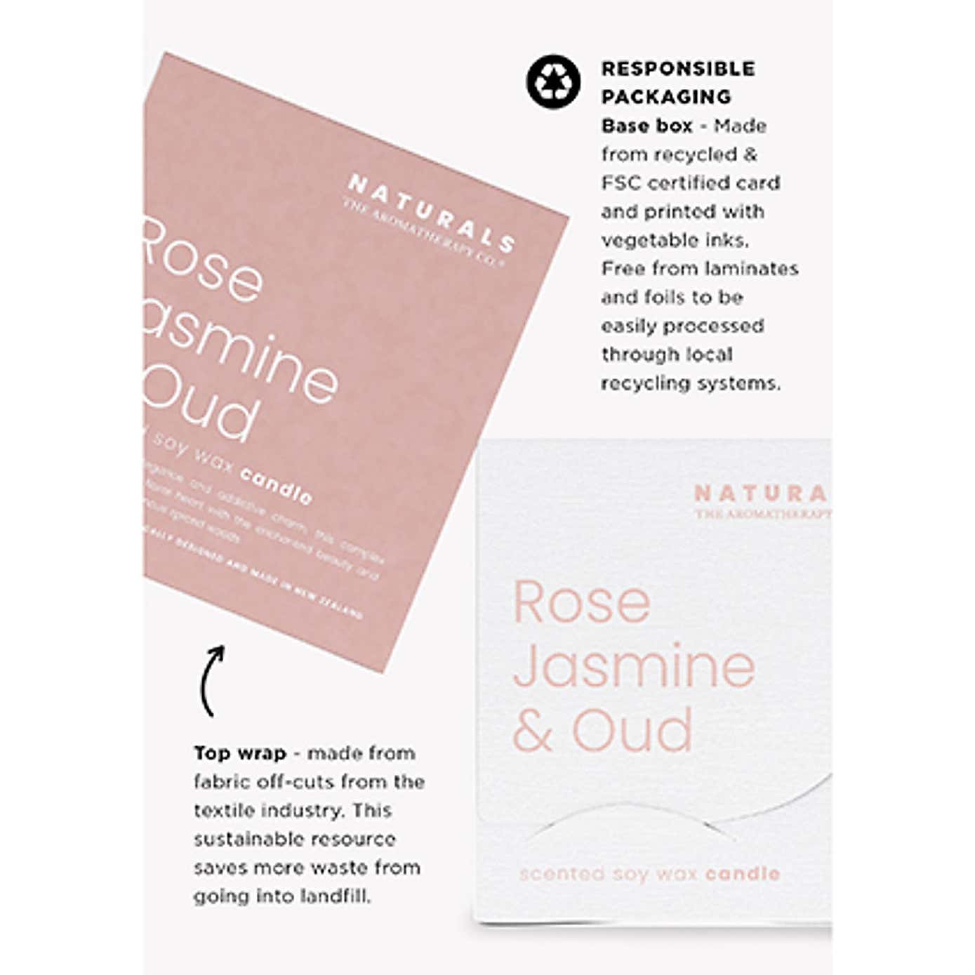 Aromatherapy Co Naturals Rose Jasmine and Oud Jar Candle