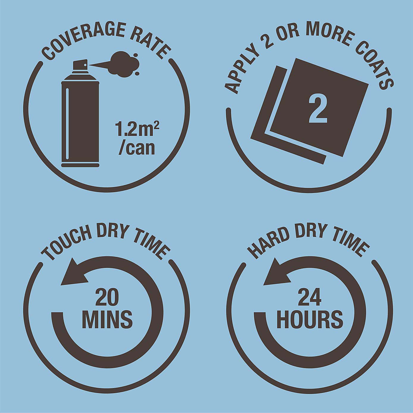 Rust-Oleum Clear Matt Spray Lacquer 400ml