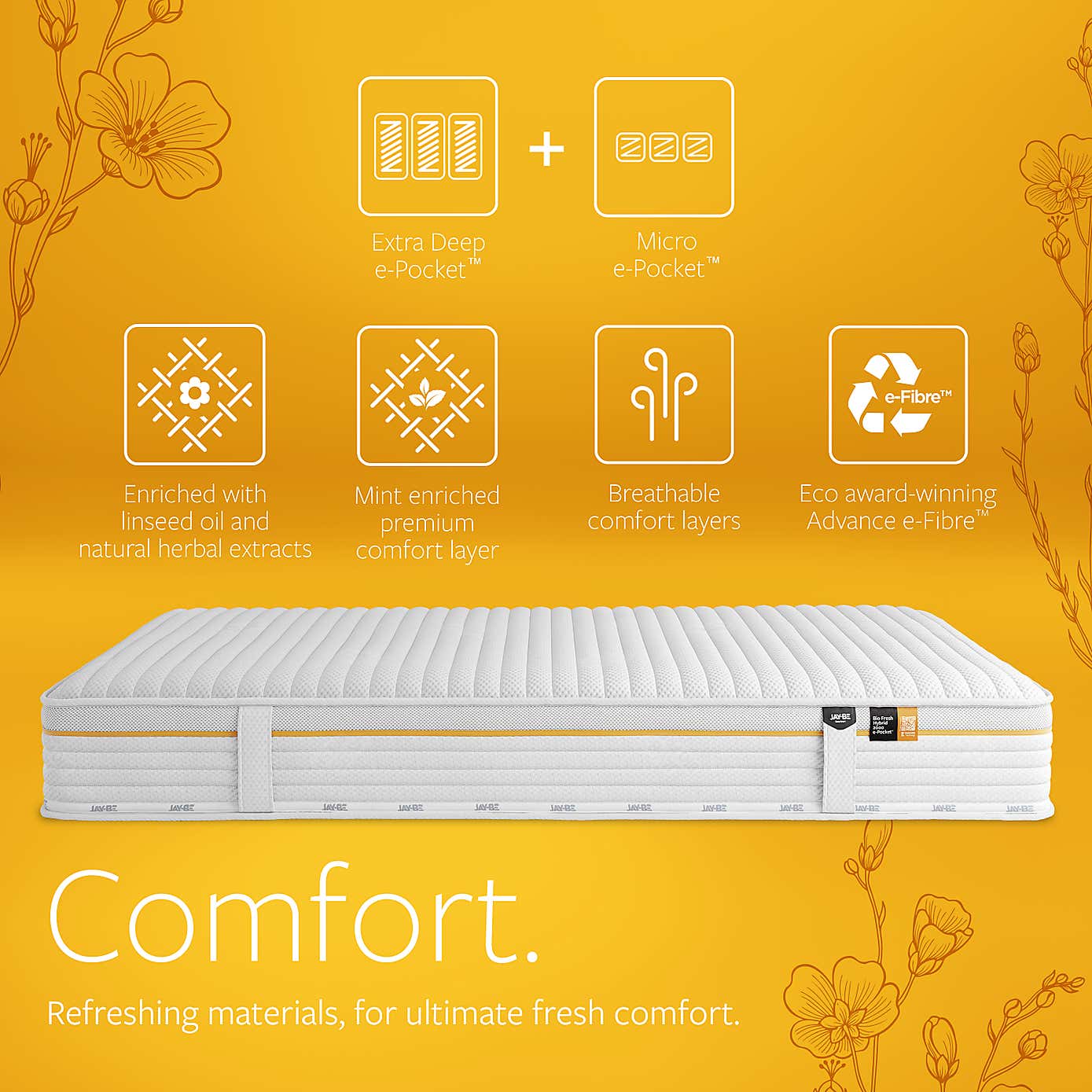 Jay-Be Bio Fresh 2000 Pocket Mattress