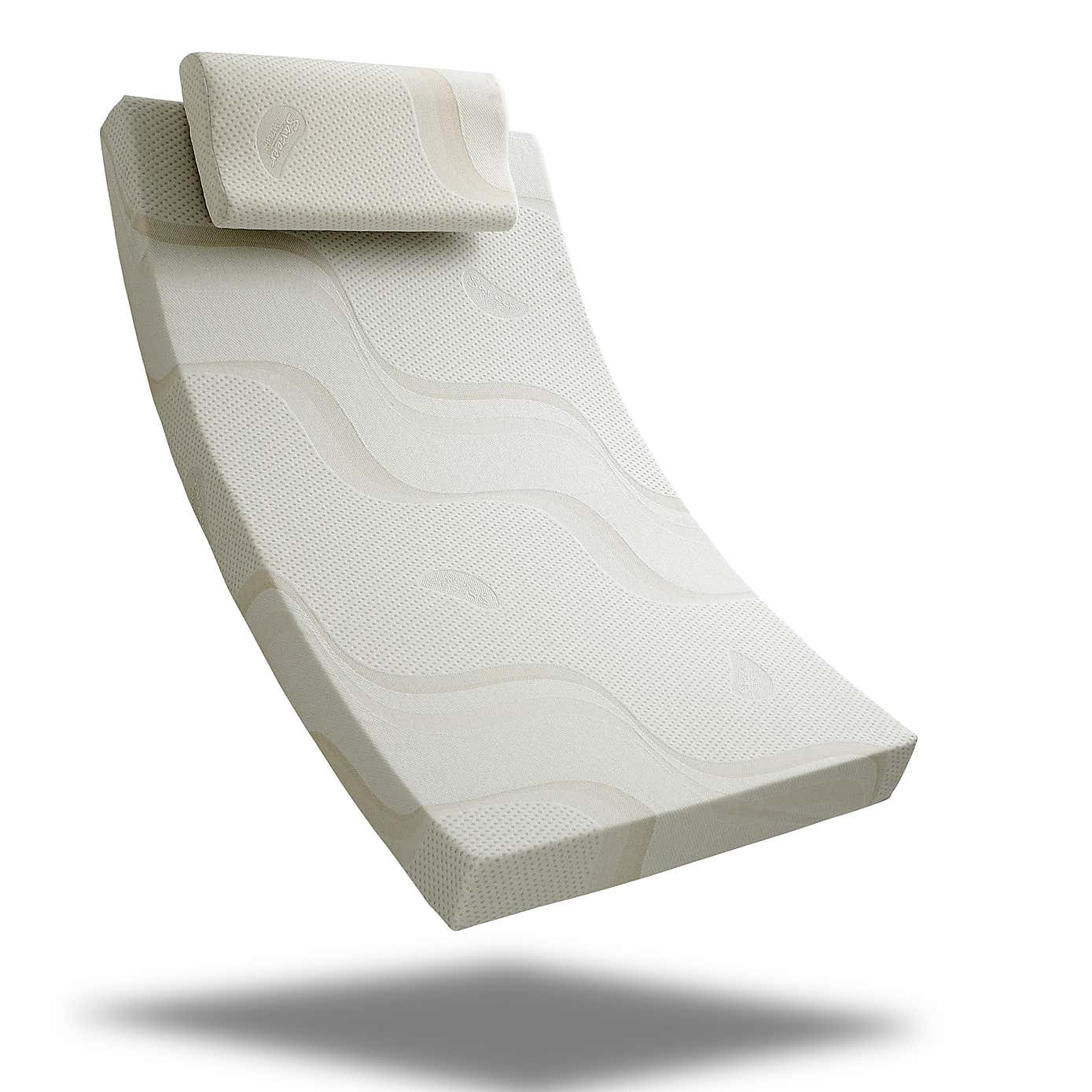 Sareer Reflex Foam Mattress