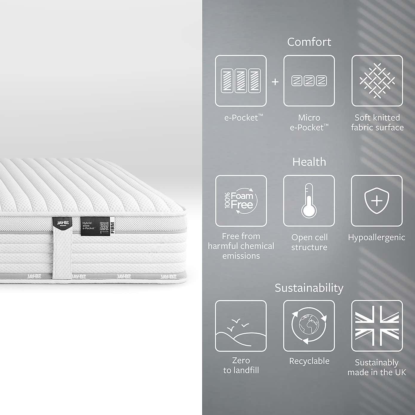 Jay-Be Firm 2000 Pocket Truecore Mattress