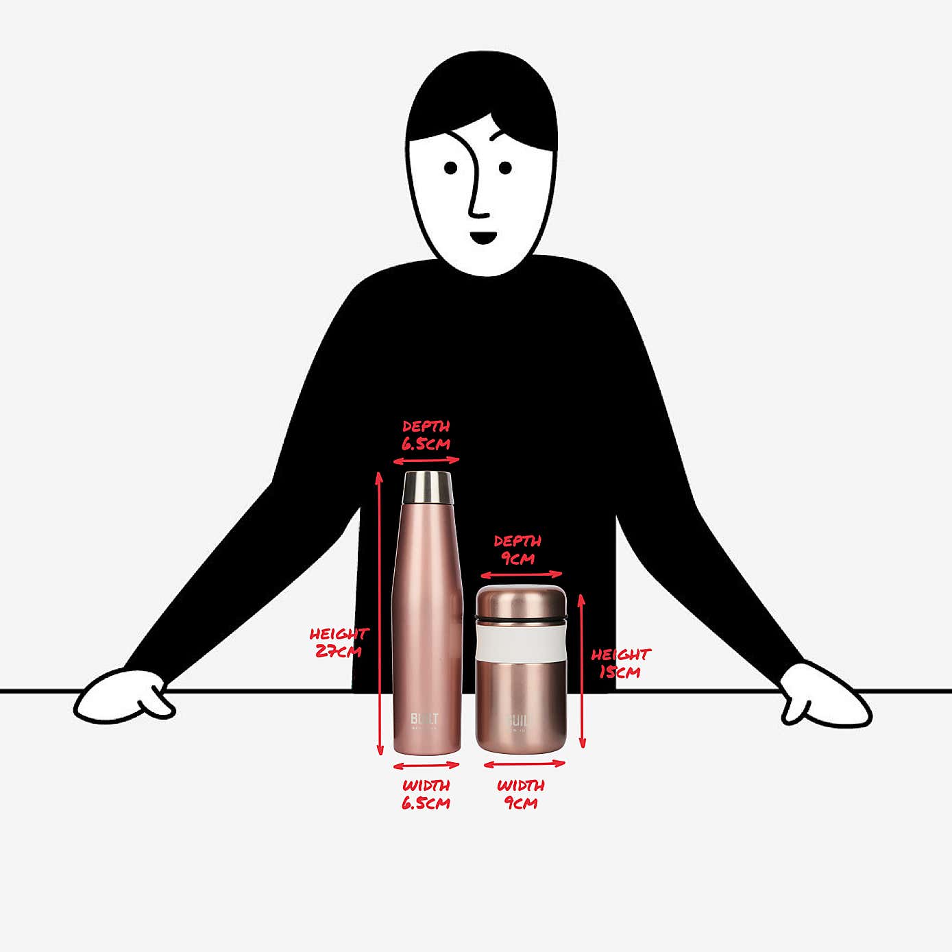 Built Insulated Water Bottle and Food Flask Set