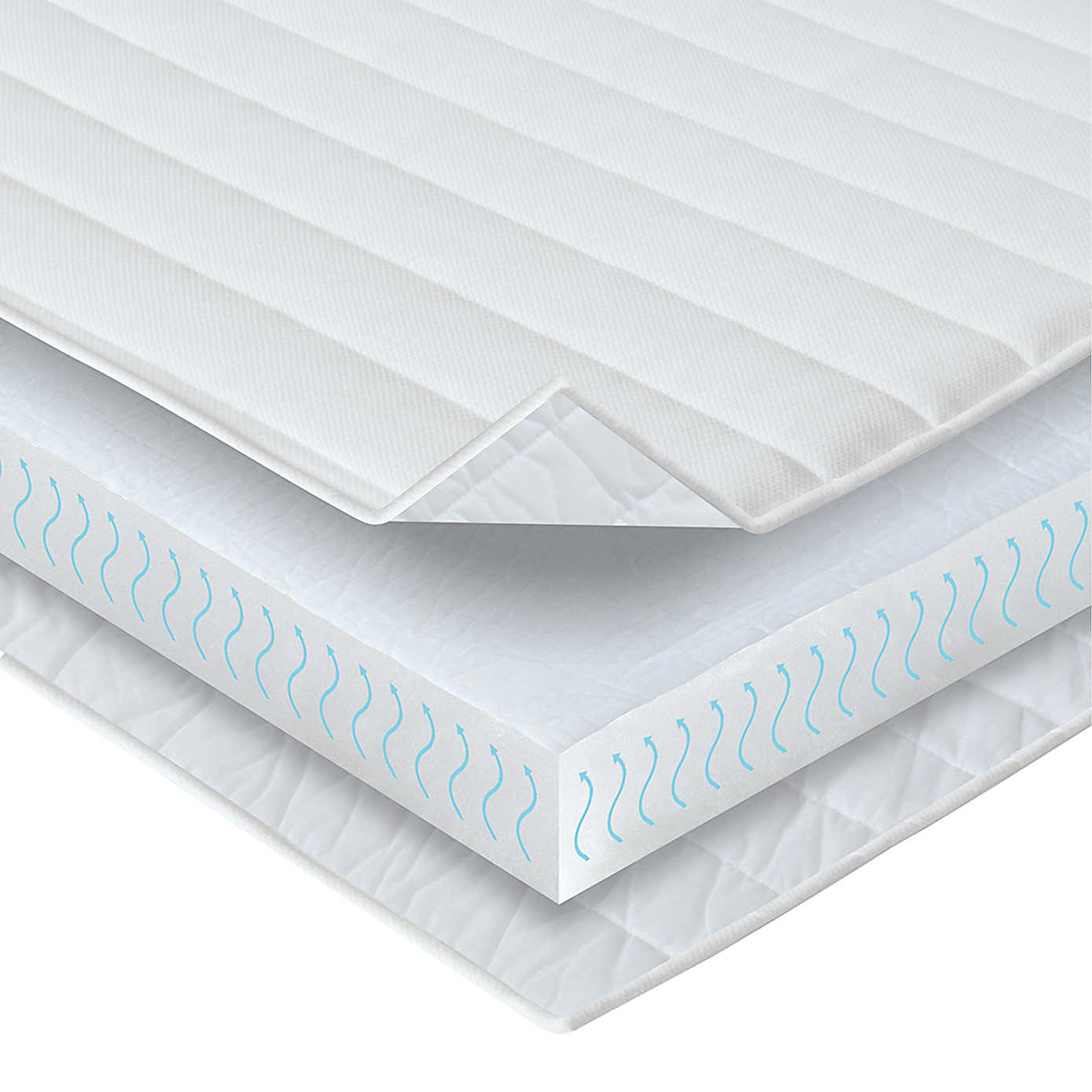 Cooler Than Memory Foam Mattress Topper