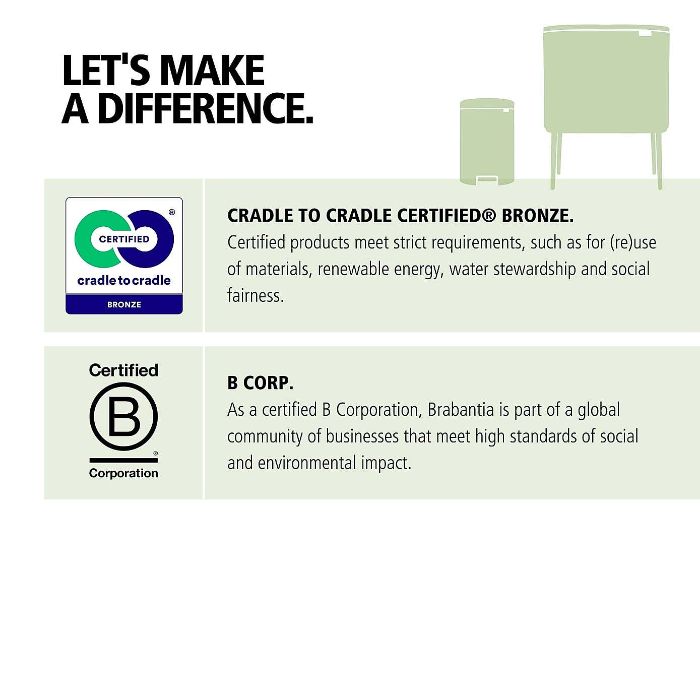 Brabantia Bo 60L Touch Bin