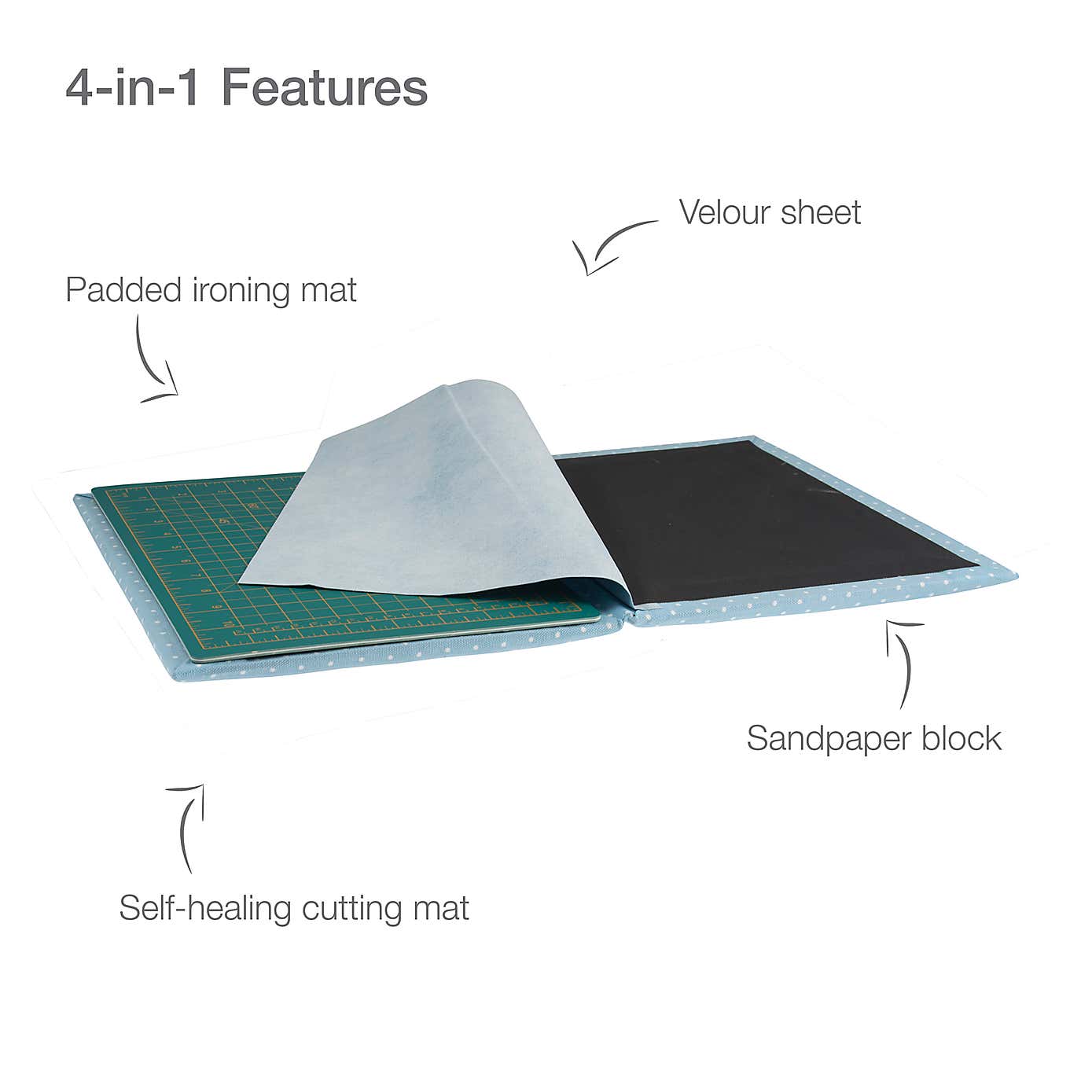 Quilters Multi Mat 30 x 24cm Blue Spot