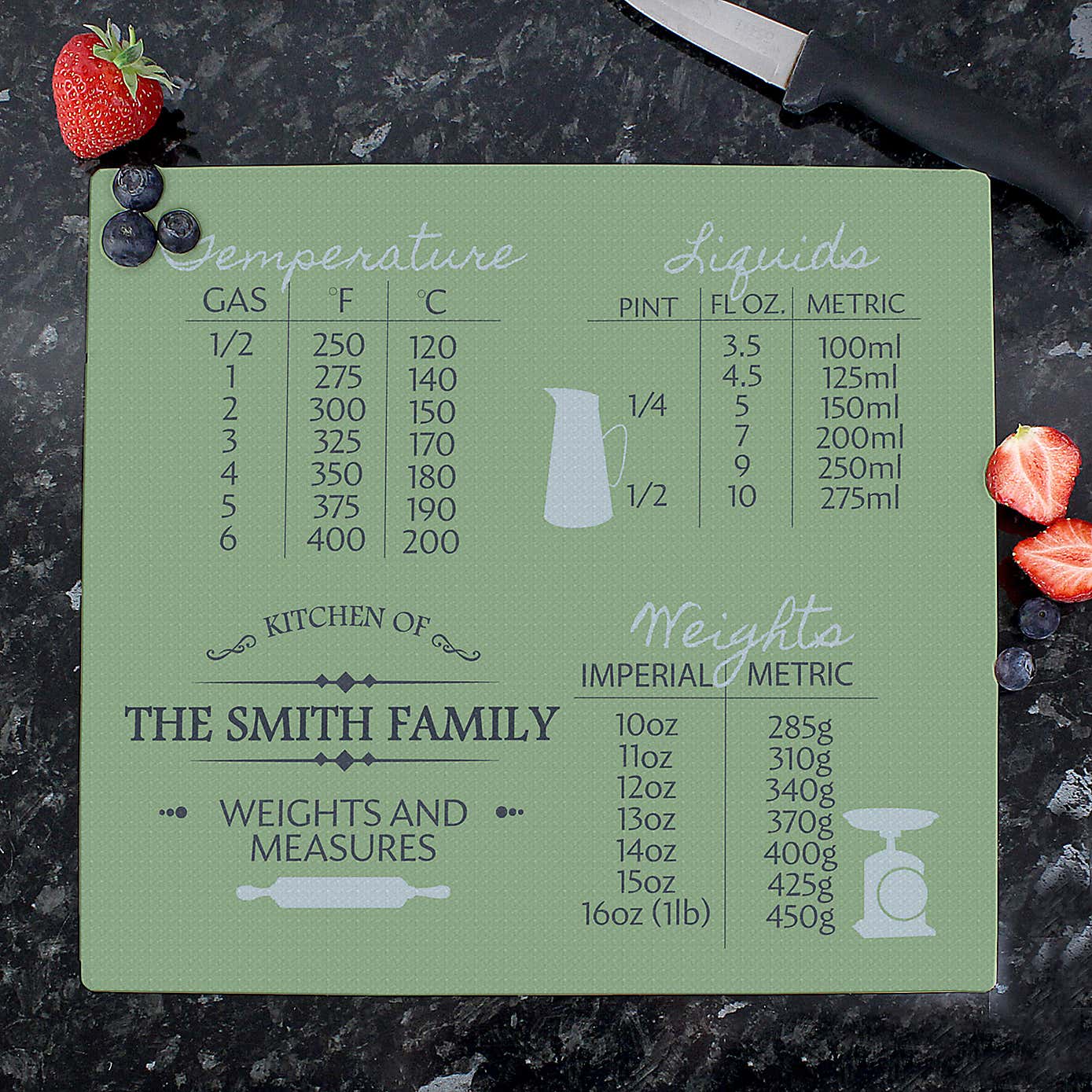 Personalised Conversions Glass Worktop Saver
