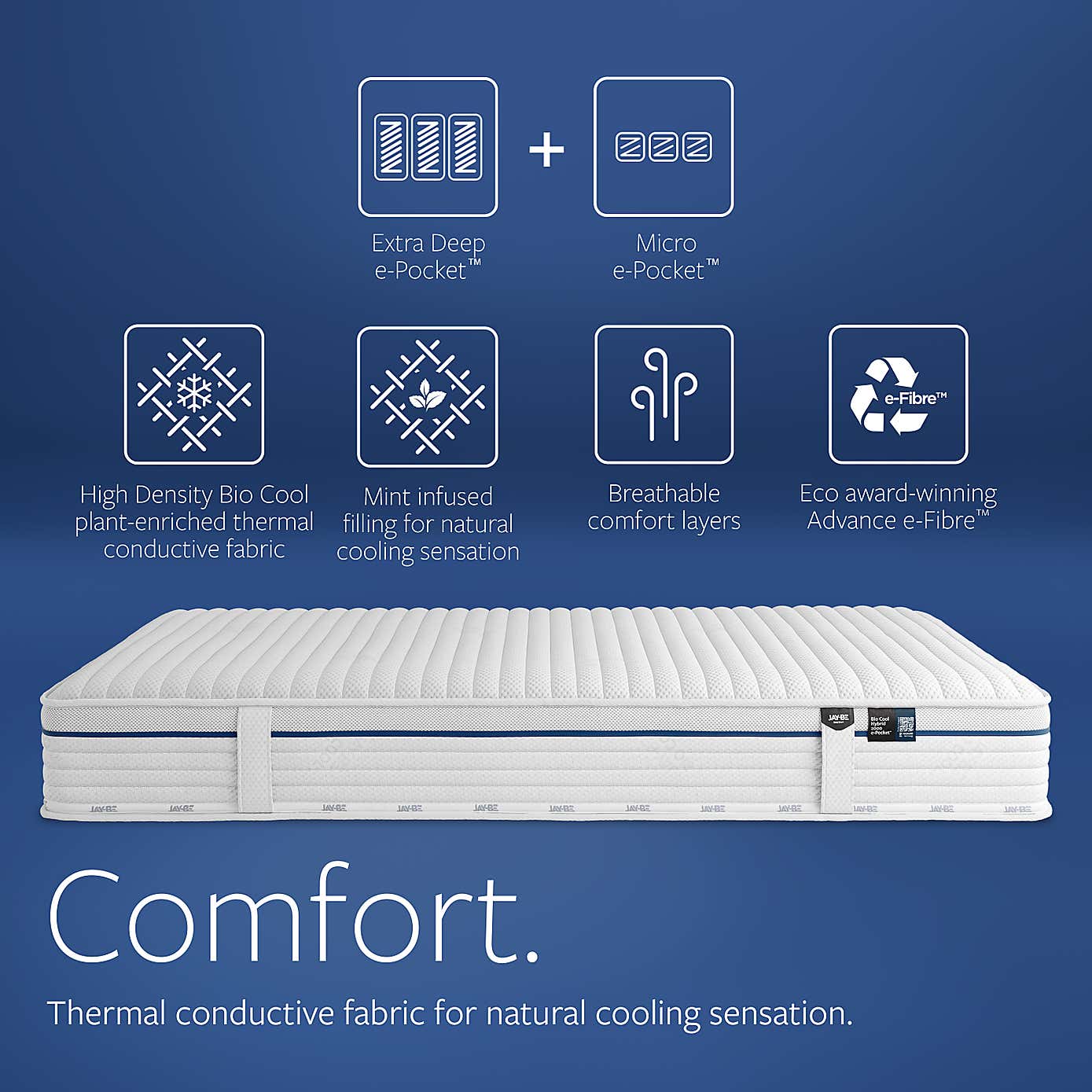 Jay-Be Bio Cool 2000 Pocket Mattress