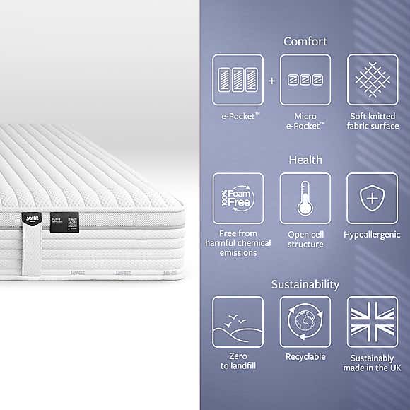 Jay-Be 2000 Hybrid E Pocket Eco Trucore Mattress