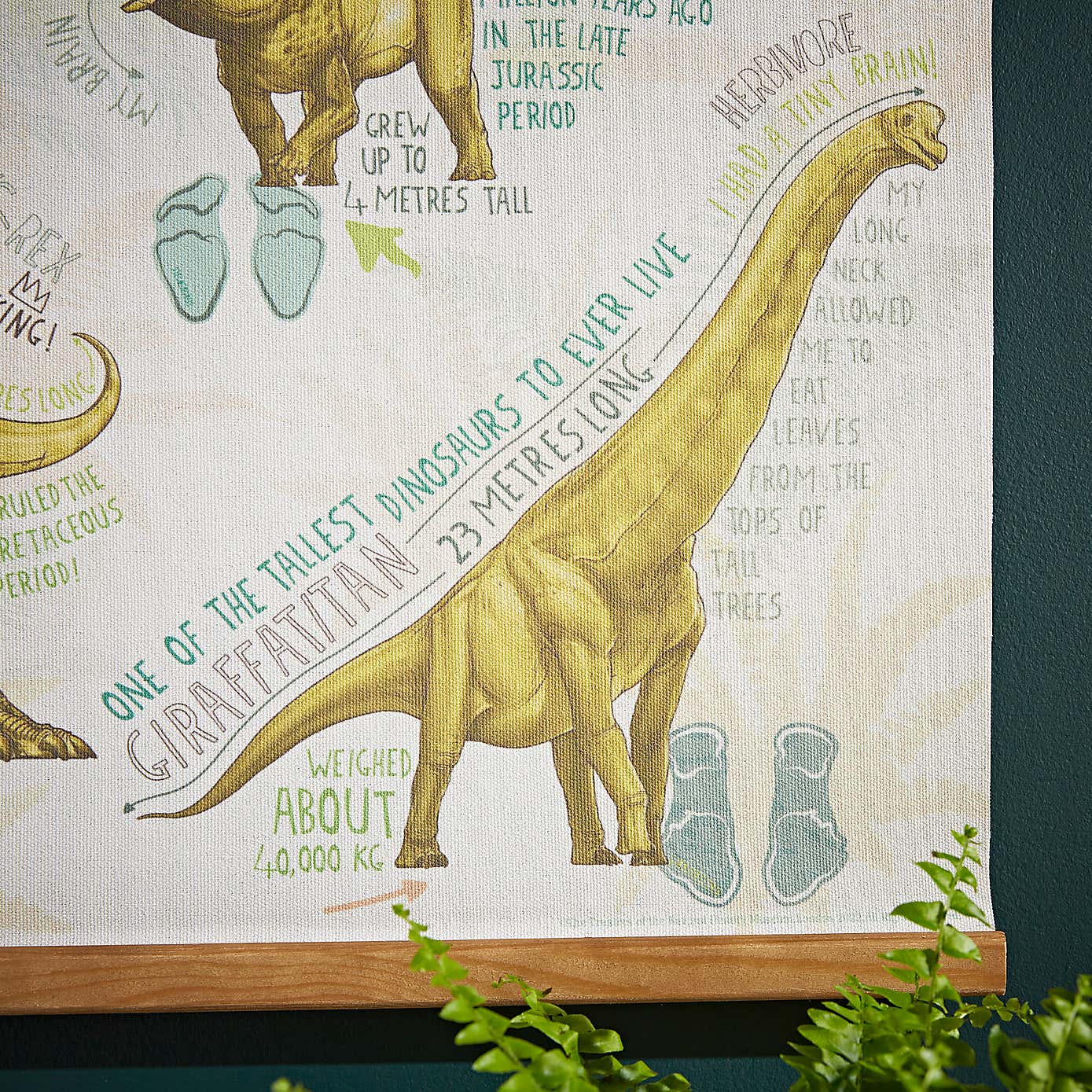 All About Dinosaurs Hanging Canvas