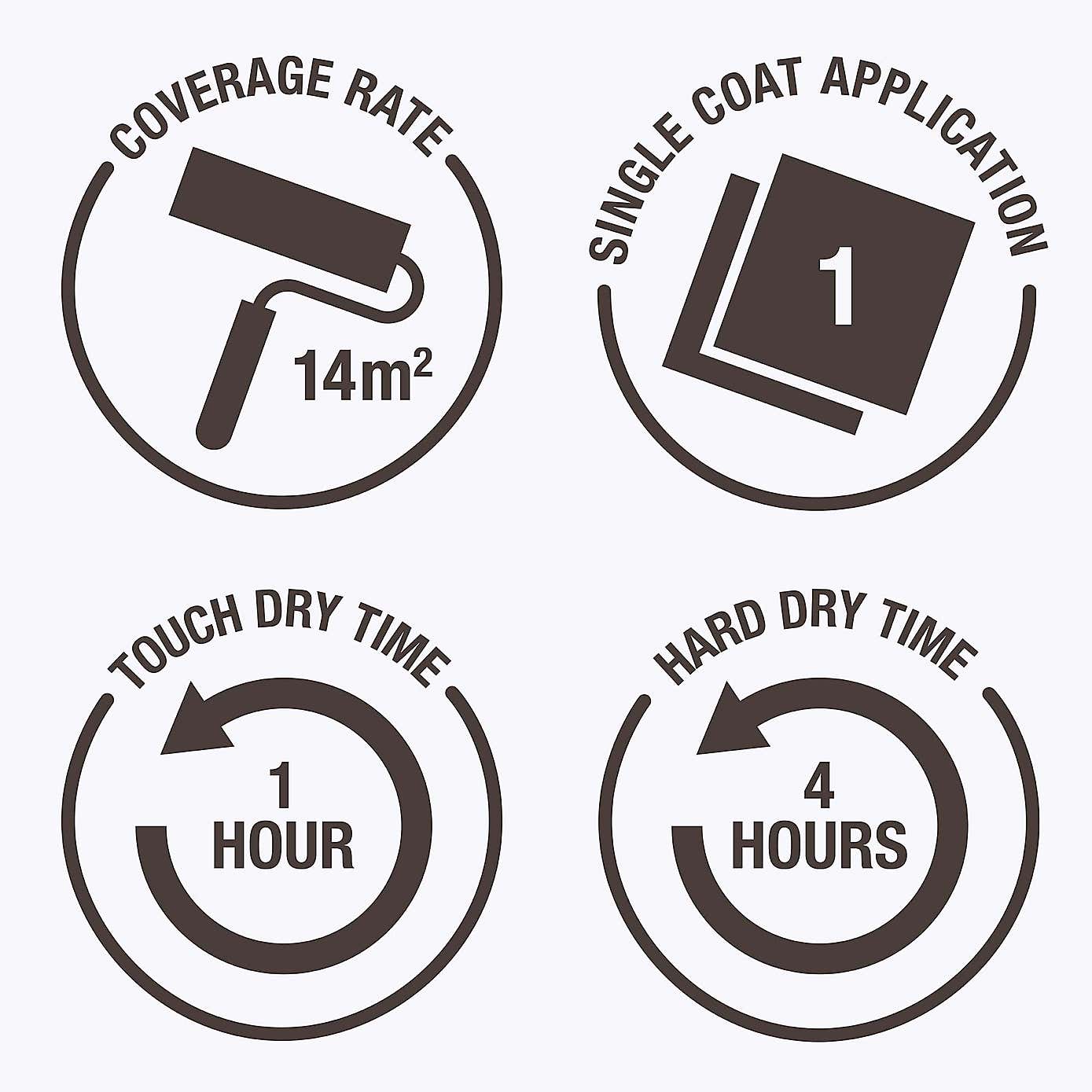 Raven Satin 750ml Furniture Paint