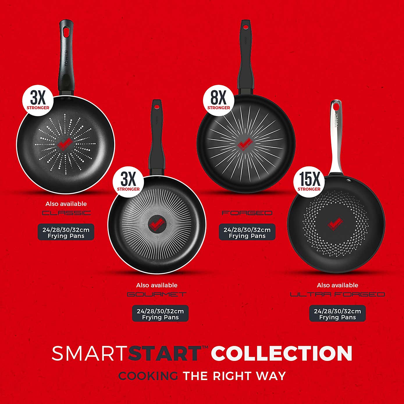 Tower Smart Start Non-Stick Forged Aluminium Frying Pan, 30cm