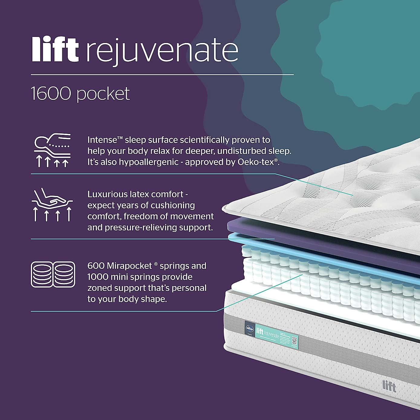 Silentnight Lift Rejuvenate 1600 Pocket Mattress