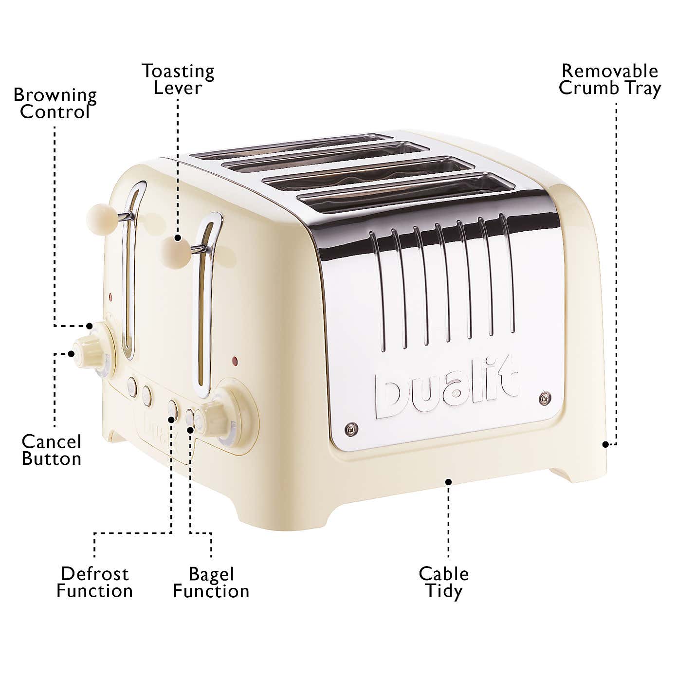 Dualit Lite 4 Long Slot Toaster