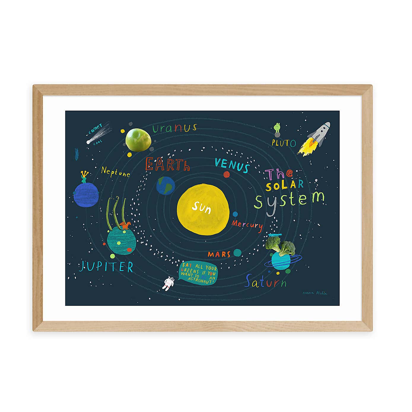 East End Prints Placemat Space Print
