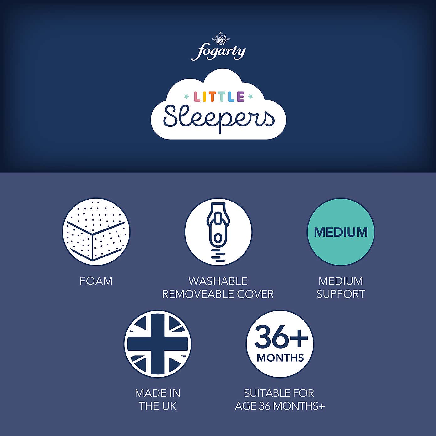 Fogarty Little Sleepers Memory Foam Cot Bed Pillow