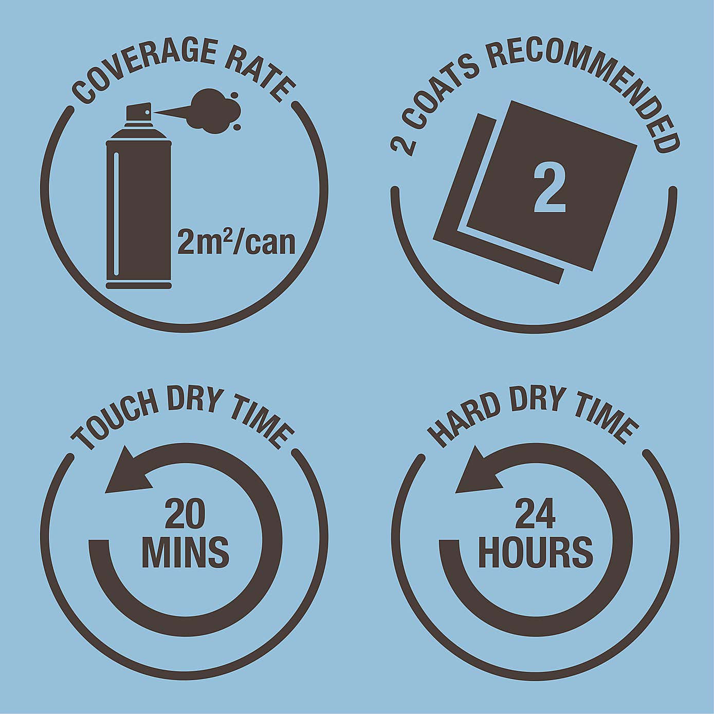 Rust-Oleum Crystal Clear Gloss Protective Top Coat 400ml