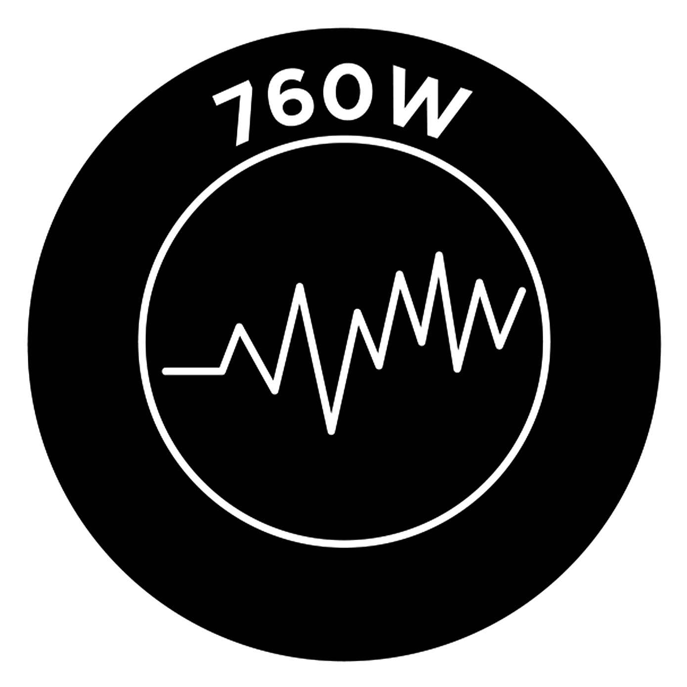 Russell Hobbs 2 Portion Black Sandwich Maker