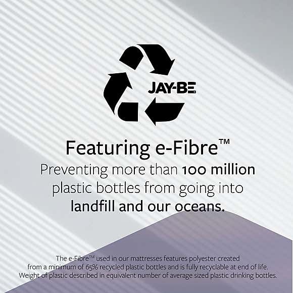 Jay-Be 2000 Hybrid E Pocket Eco Trucore Mattress