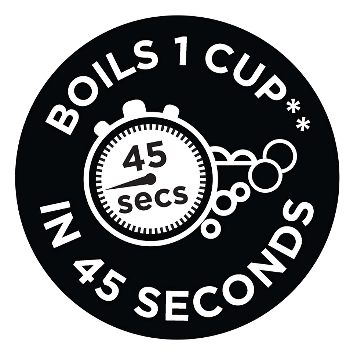 Russell Hobbs Inspire 1.7L Kettle