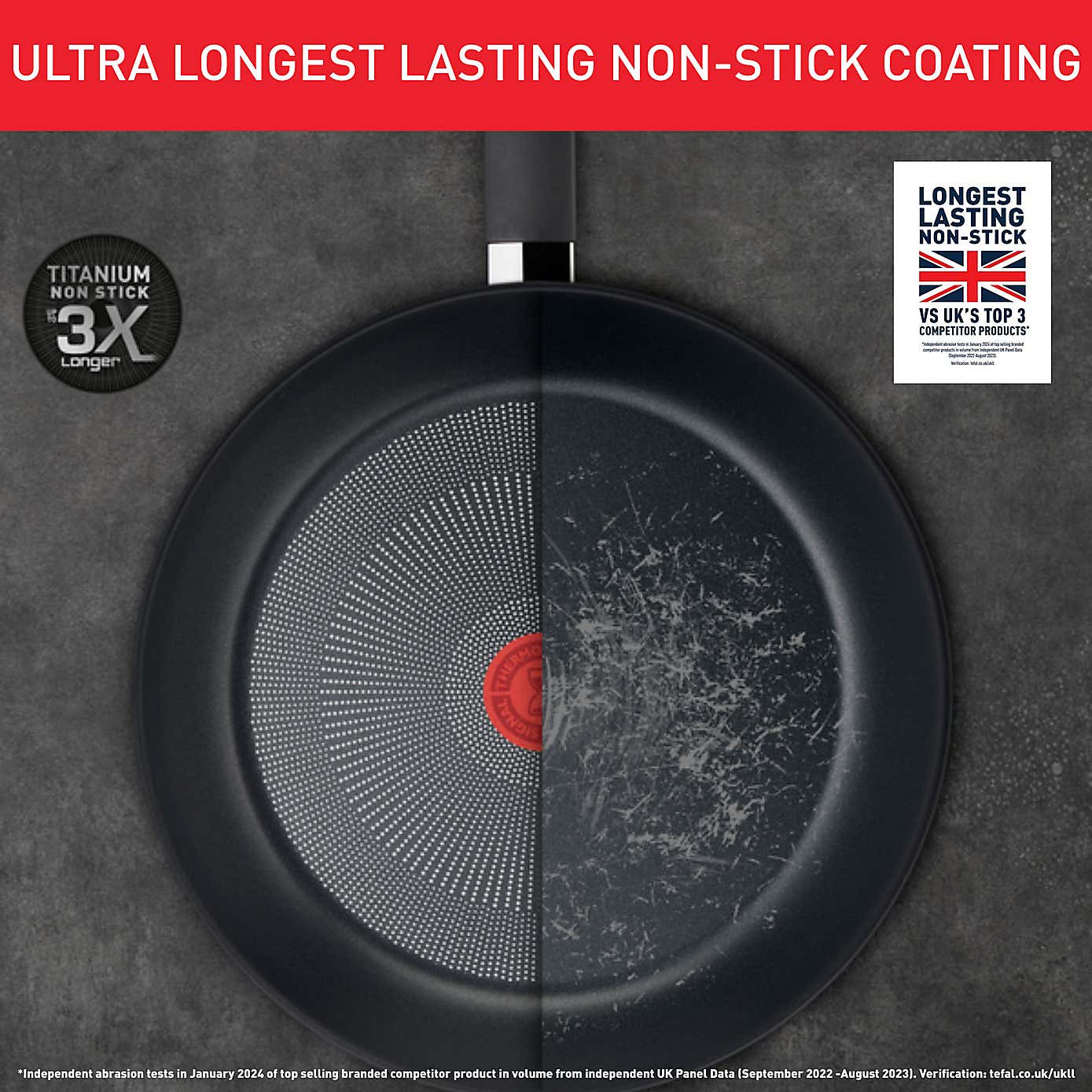 Tefal Titanium Force Non-Stick Aluminium Frying Pan, 24cm