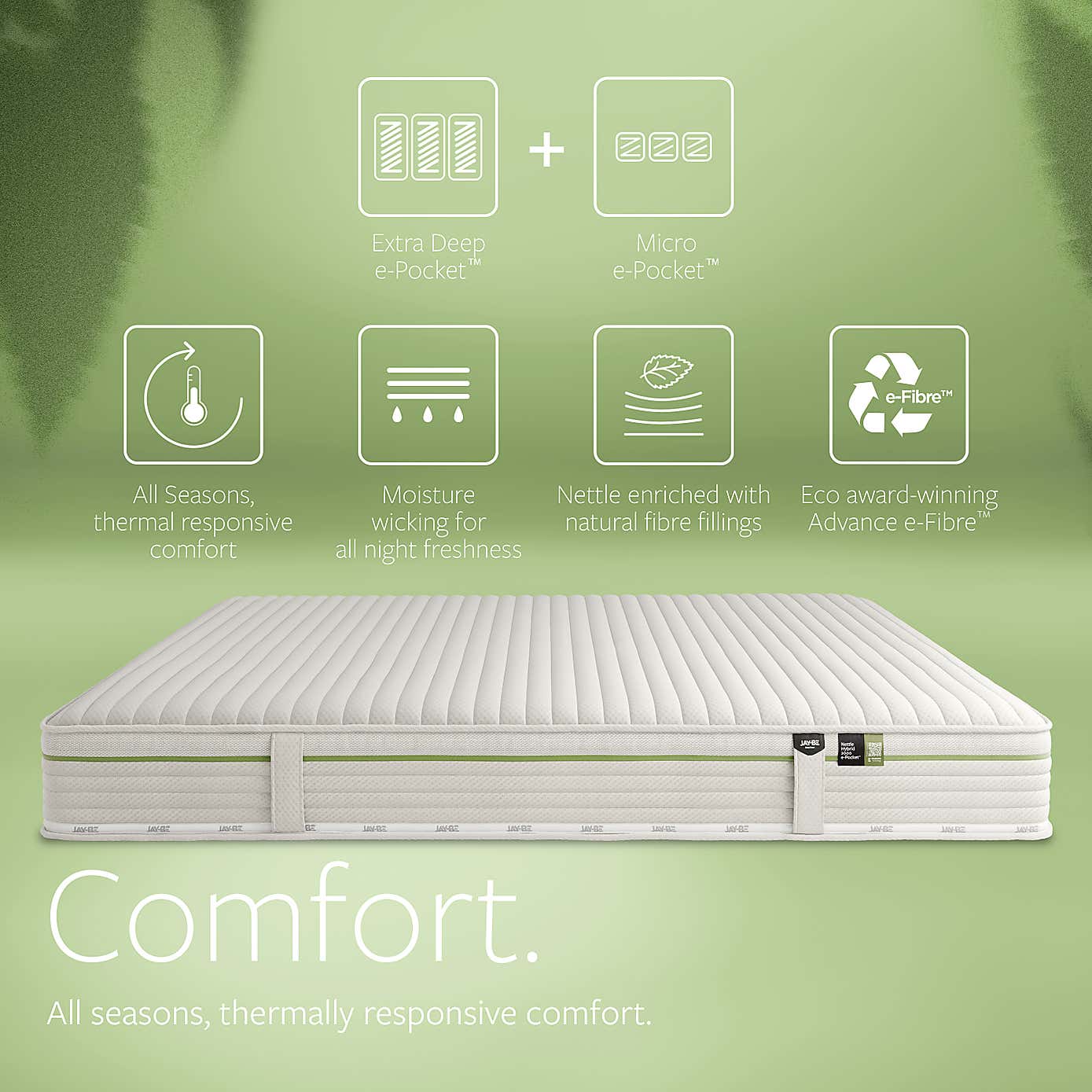 Jay-Be Natural All Season 2000 Pocket Mattress