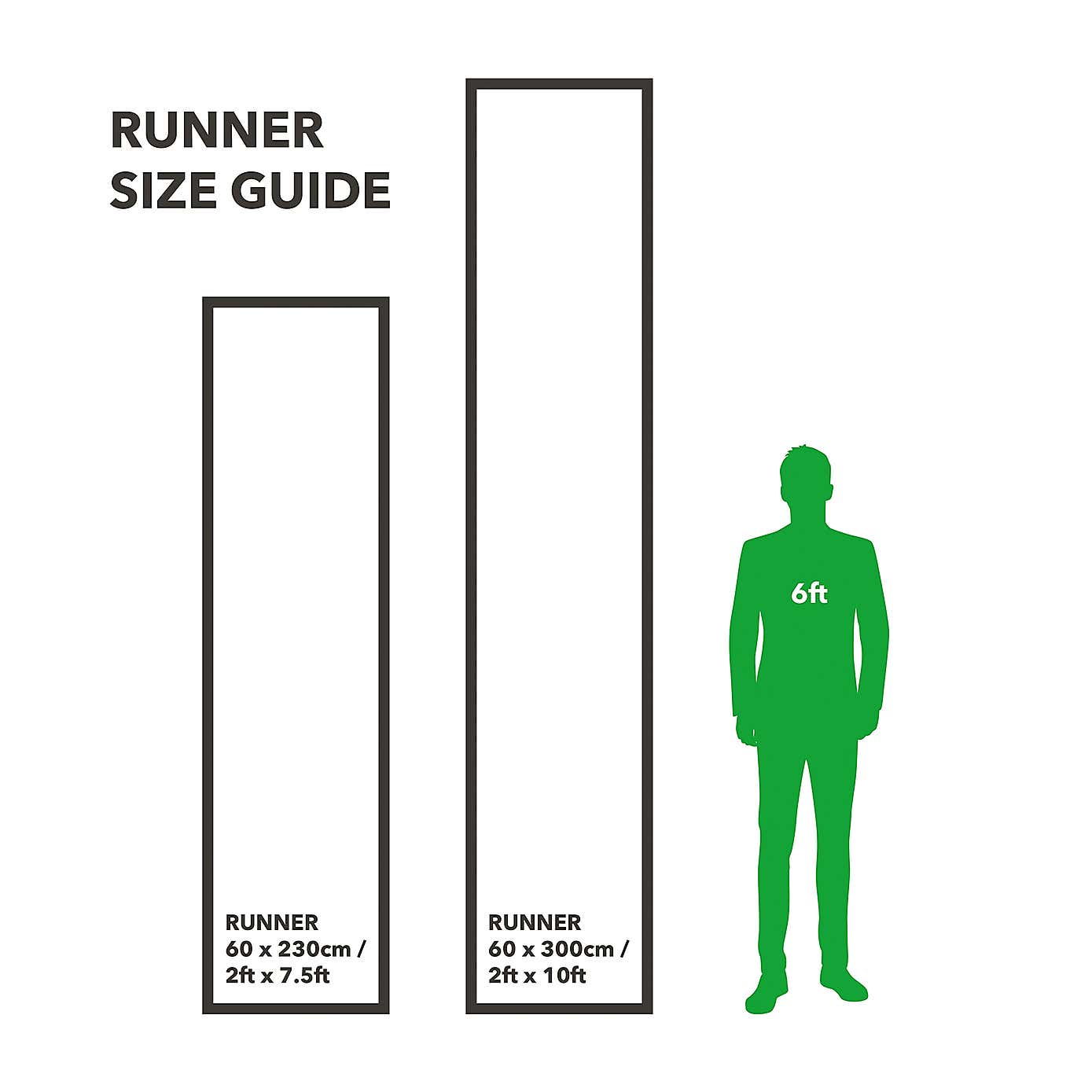 Logan Chenille Runner