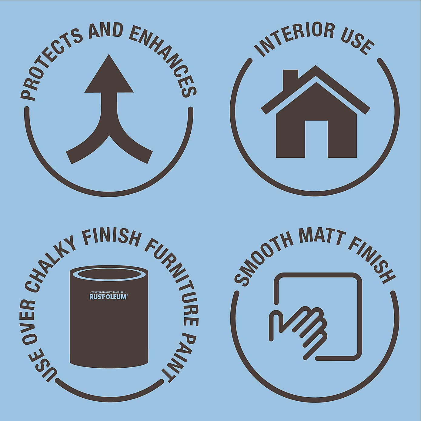 Rust-Oleum Clear Matt Furniture Lacquer