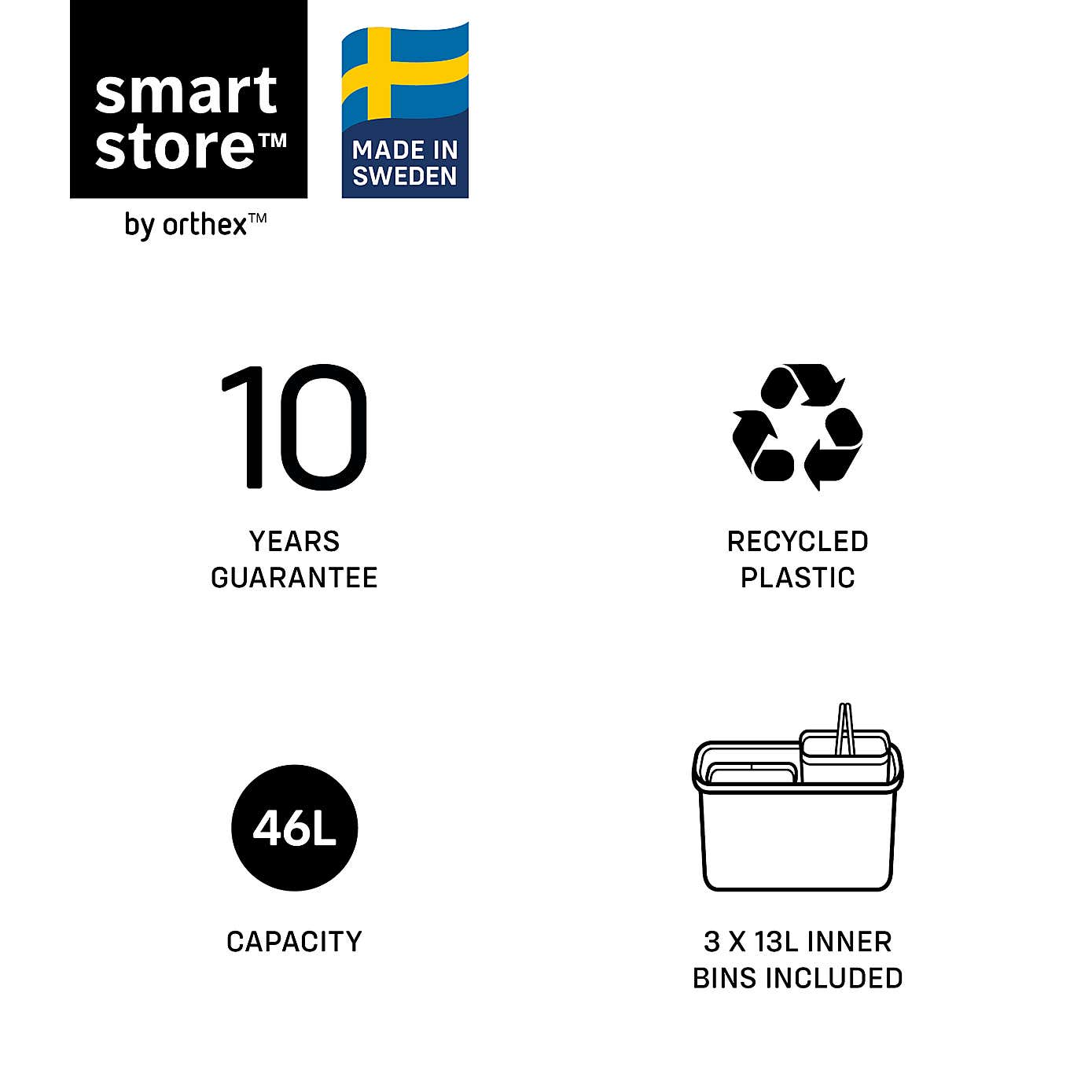 SmartStore Collect Slim Recycling Solution 46L, White