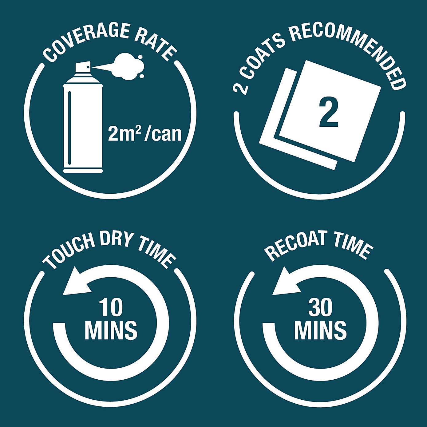 Rust-Oleum Frosted Glass Spray Paint