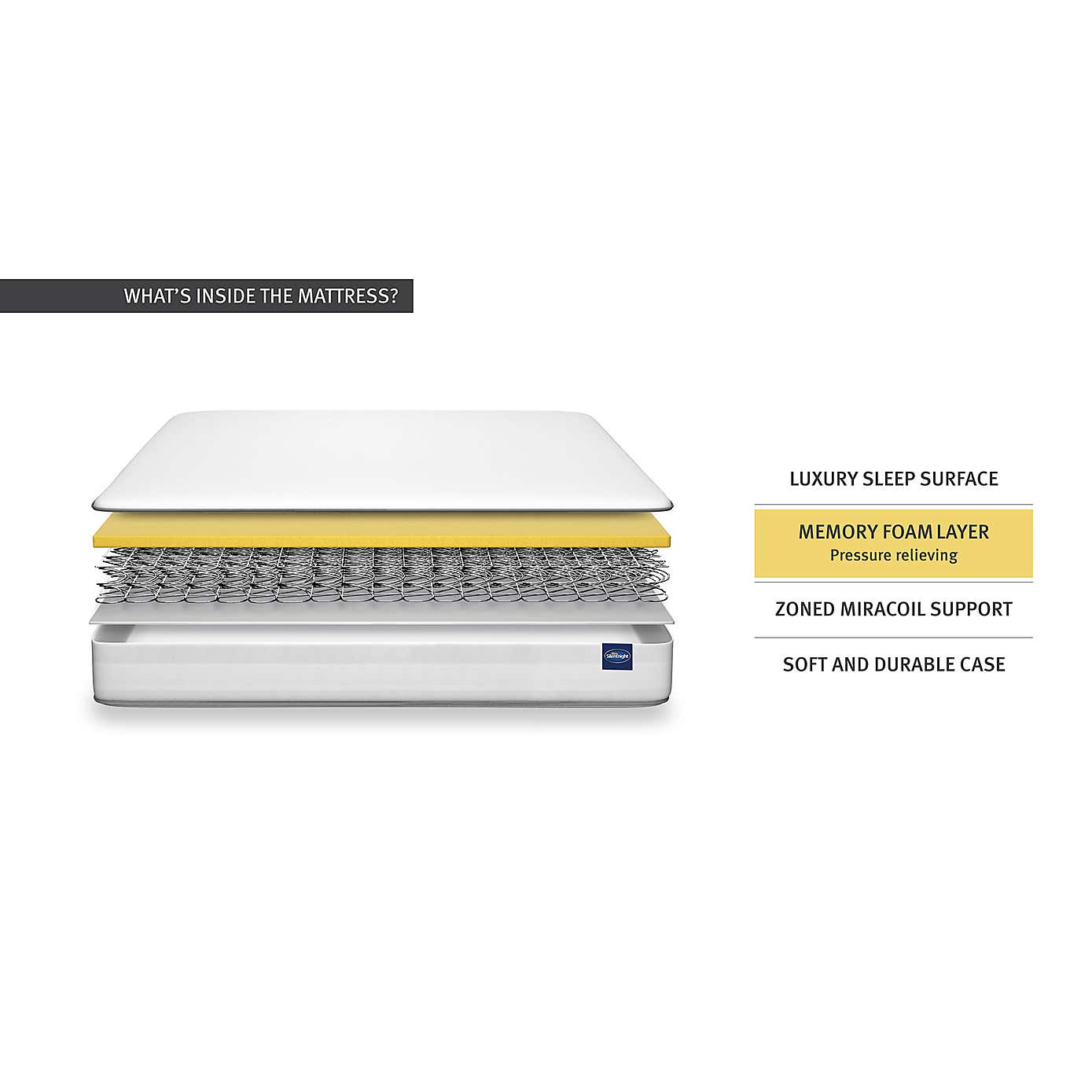 Silentnight Miracoil Memory Mattress