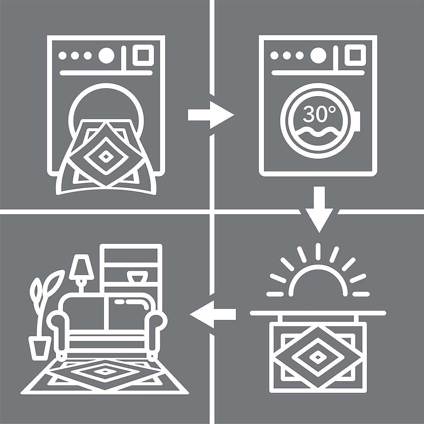 Eleni Washable Runner