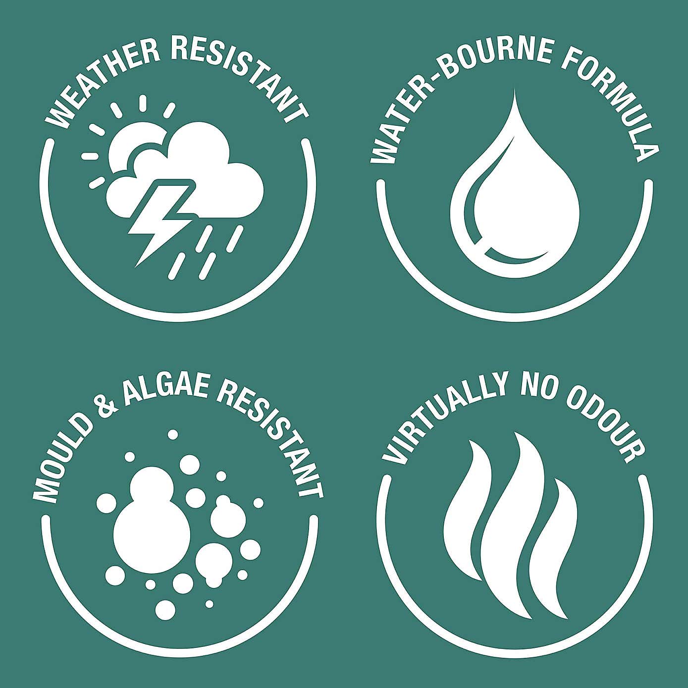 Rust-Oleum Steamed Milk Matt Emulsion Outdoor Paint