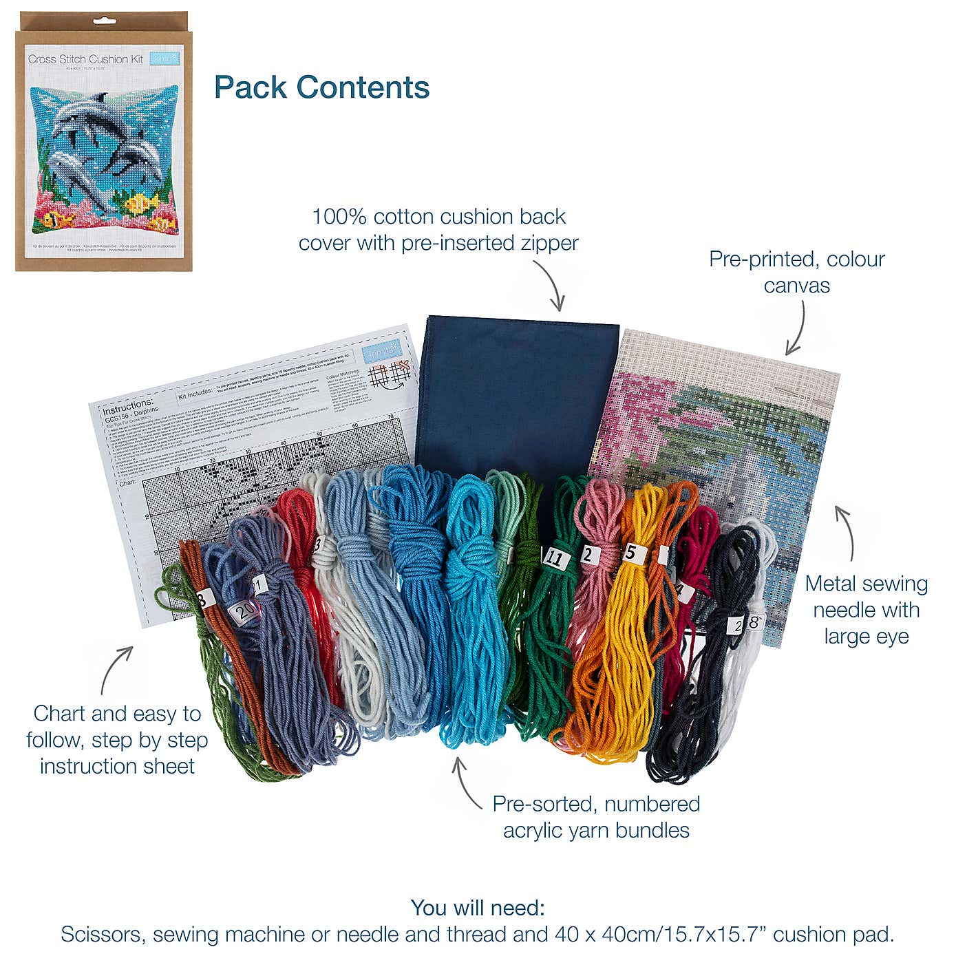 Cushion Kit Dolphins