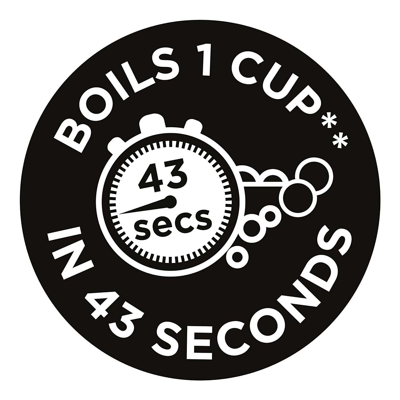 Russell Hobbs Groove Black Kettle