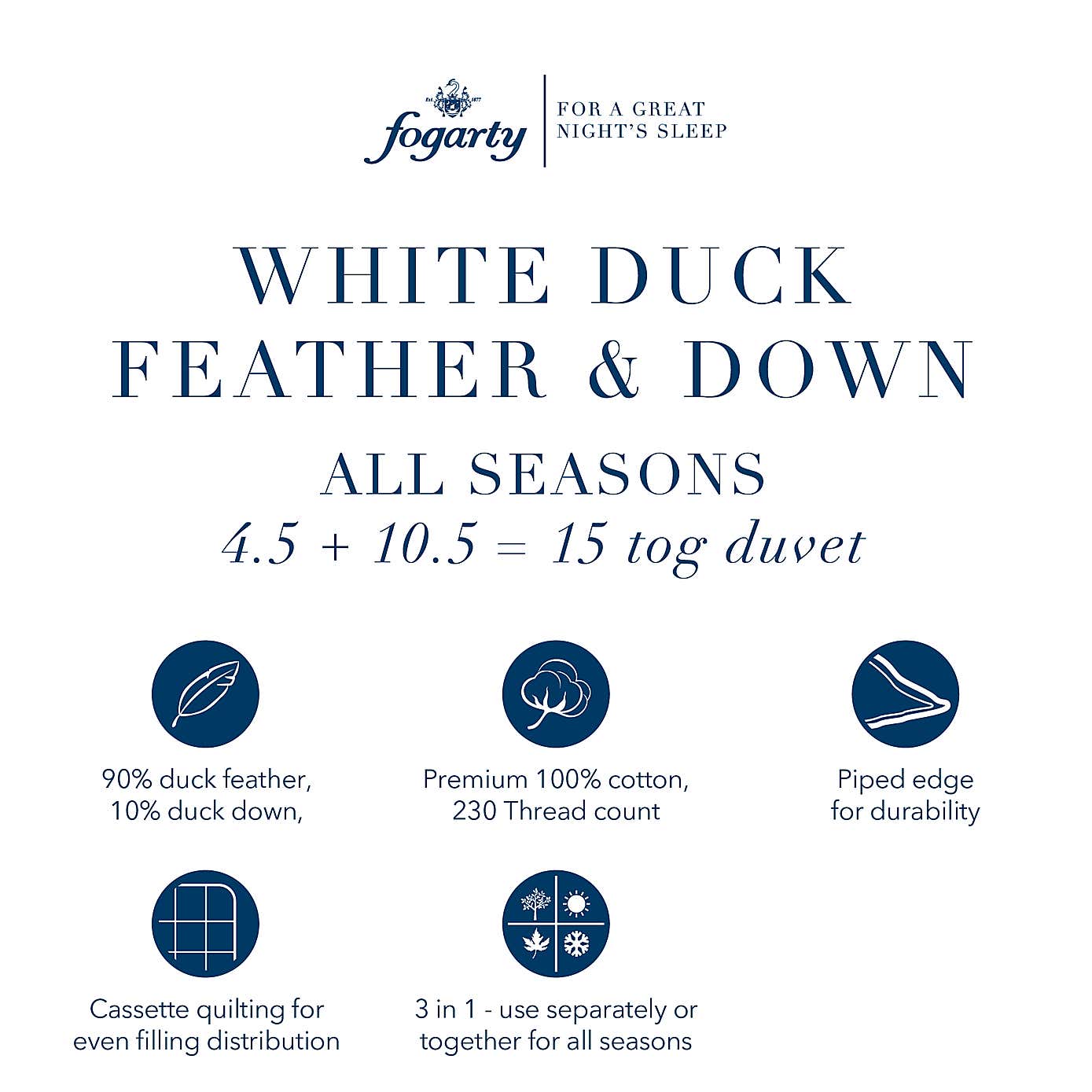 Fogarty White Duck Feather and Down Duo 4.5 + 10.5 Tog All Seasons Duvet
