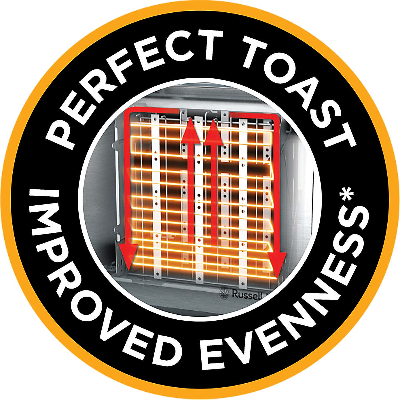 Russell Hobbs 2 Slice Brush and Polish Stainless Steel Toaster