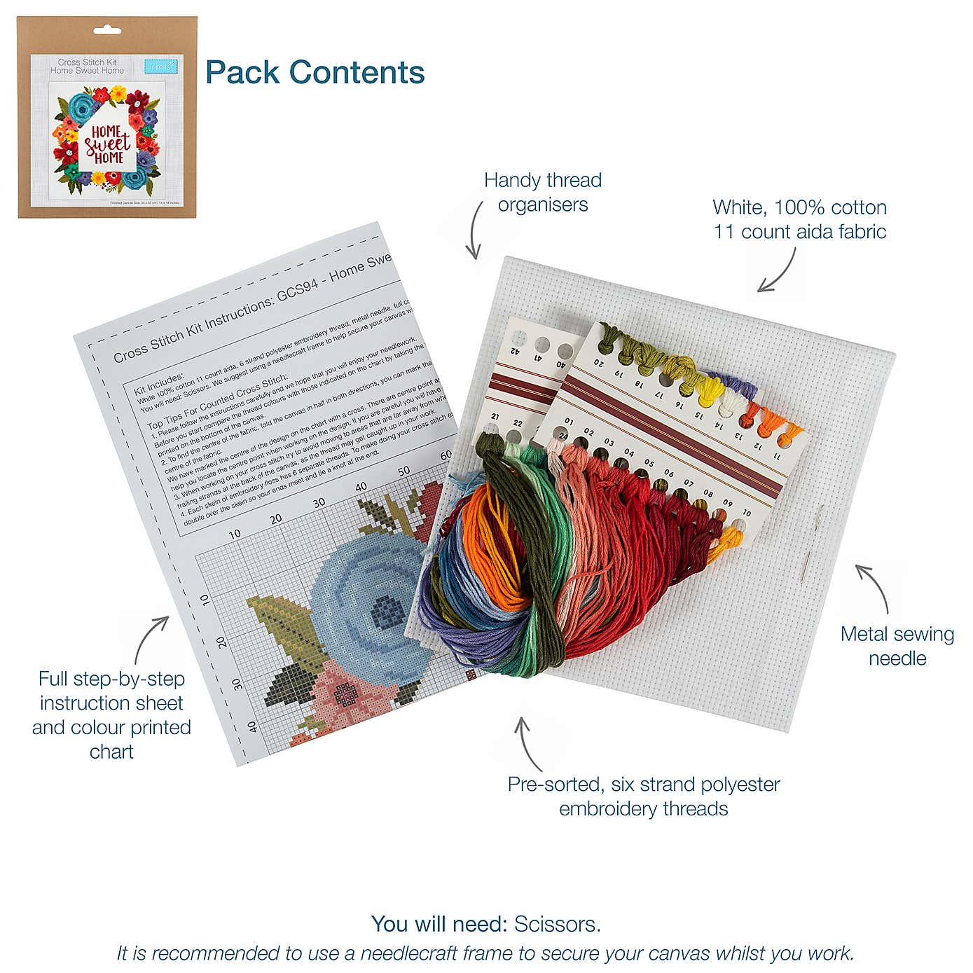 Cross Stitch Home Sweet Home